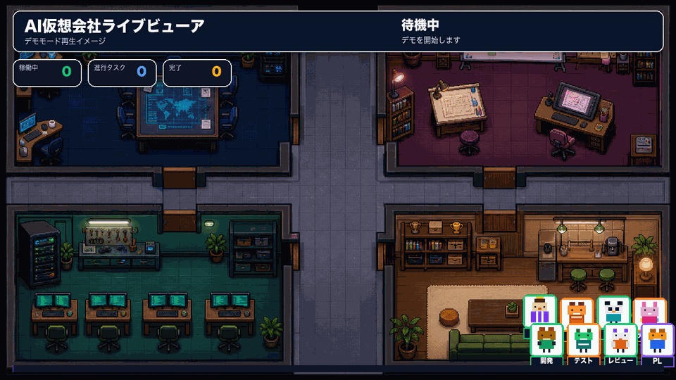 AI仮想会社ライブビューア|Codex・Claude Codeの作業状況を会社マップで可視化