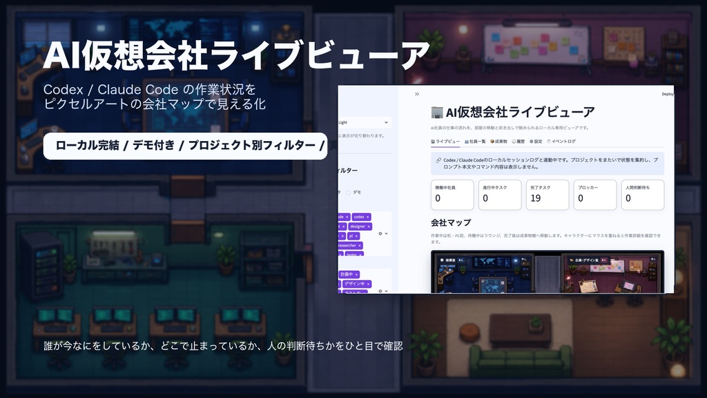 AI仮想会社ライブビューア|Codex・Claude Codeの作業状況を会社マップで可視化