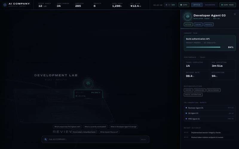 AI COMPANY|Codex・Claude Code稼働可視化ダッシュボード
