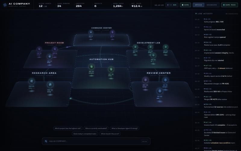 AI COMPANY｜Codex・Claude Code稼働可視化ダッシュボード