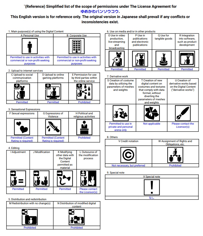 【VRChat想定】ゆめかわバンソウコウ