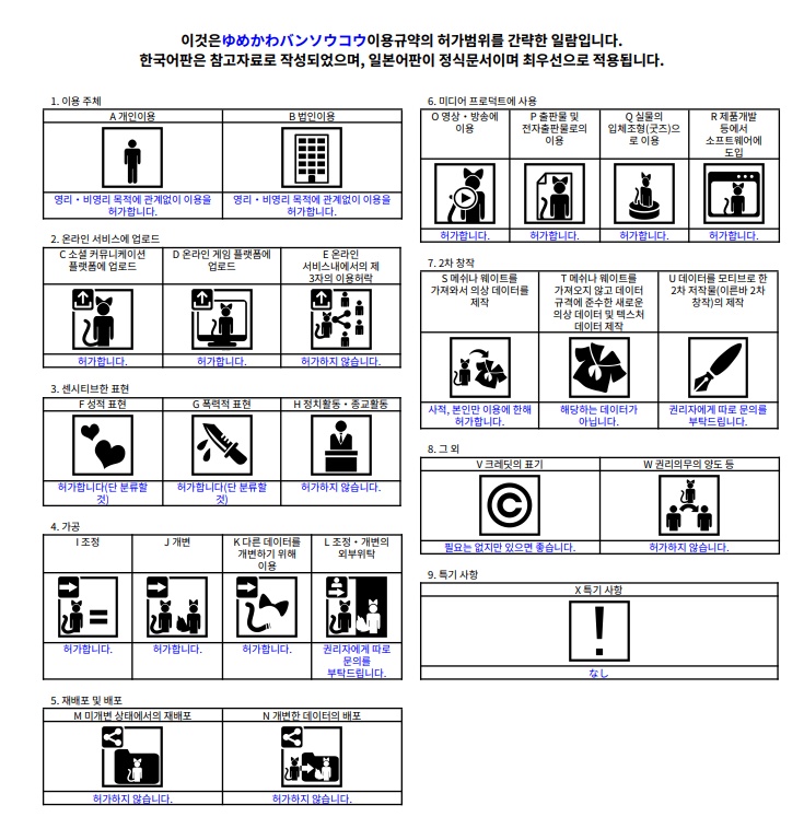 【VRChat想定】ゆめかわバンソウコウ