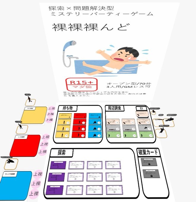 マダミス「裸裸裸んど」_3人/オープン型/70分/GMレス〇