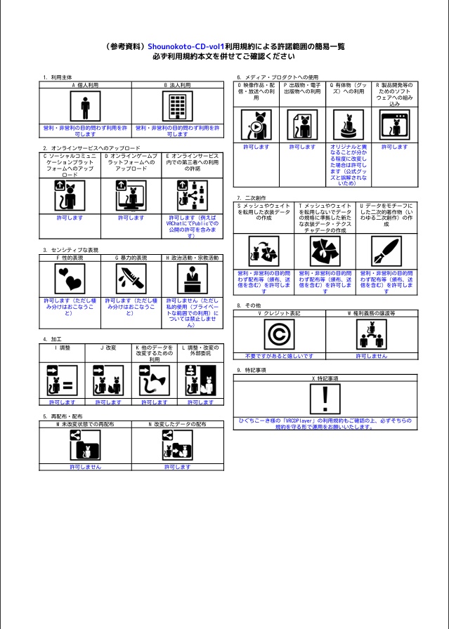 【VRCD】Shounokoto-CD-vol1