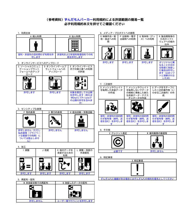 ずんだもんっぽいパーカー