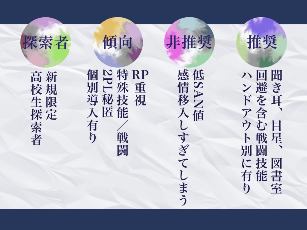 【CoCシナリオ】地獄への道は愛で舗装されている【SPLL:E187529】