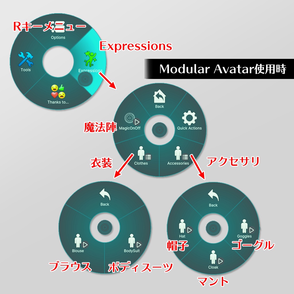 【オリジナル3Dモデル】アバター『ハビ -Habi-』