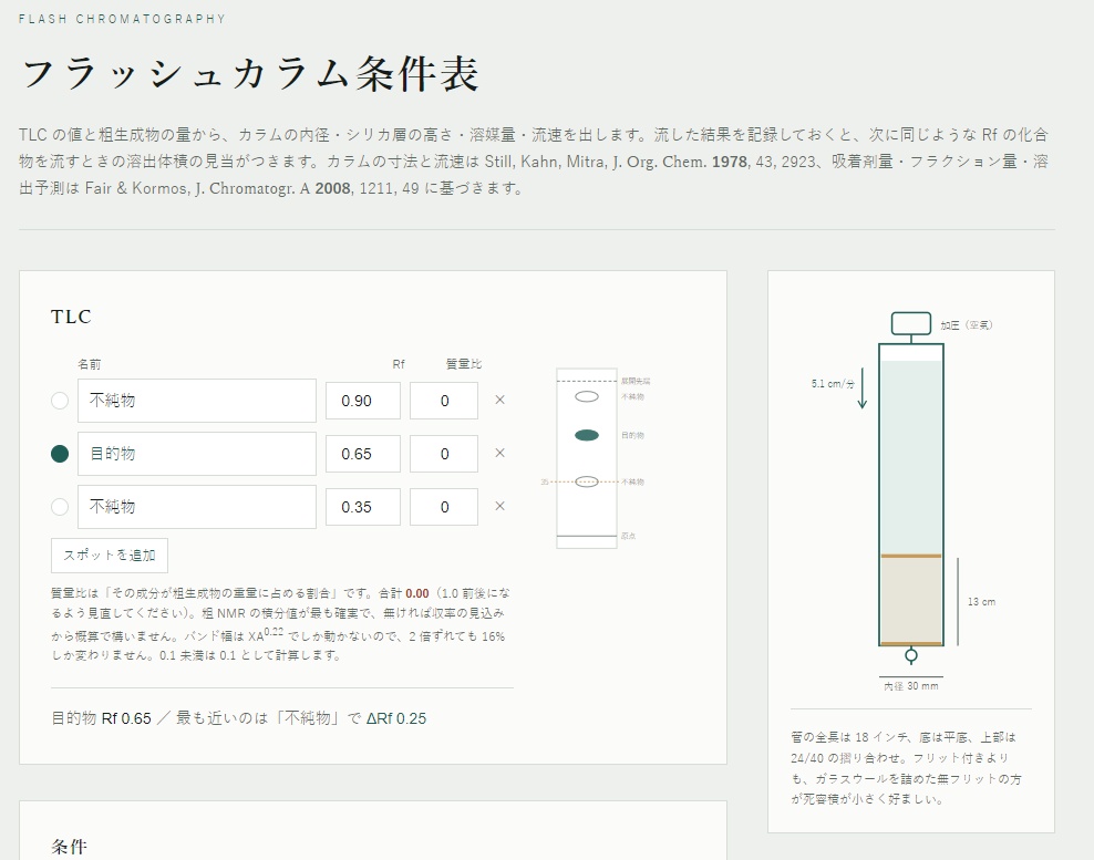 フラッシュカラム条件表 — TLCのRfからカラム条件を出すツール