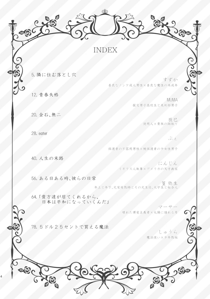 さいきょうアンソロ 私が萌える、私の考えた「さいきょう」のBLアンソロジー