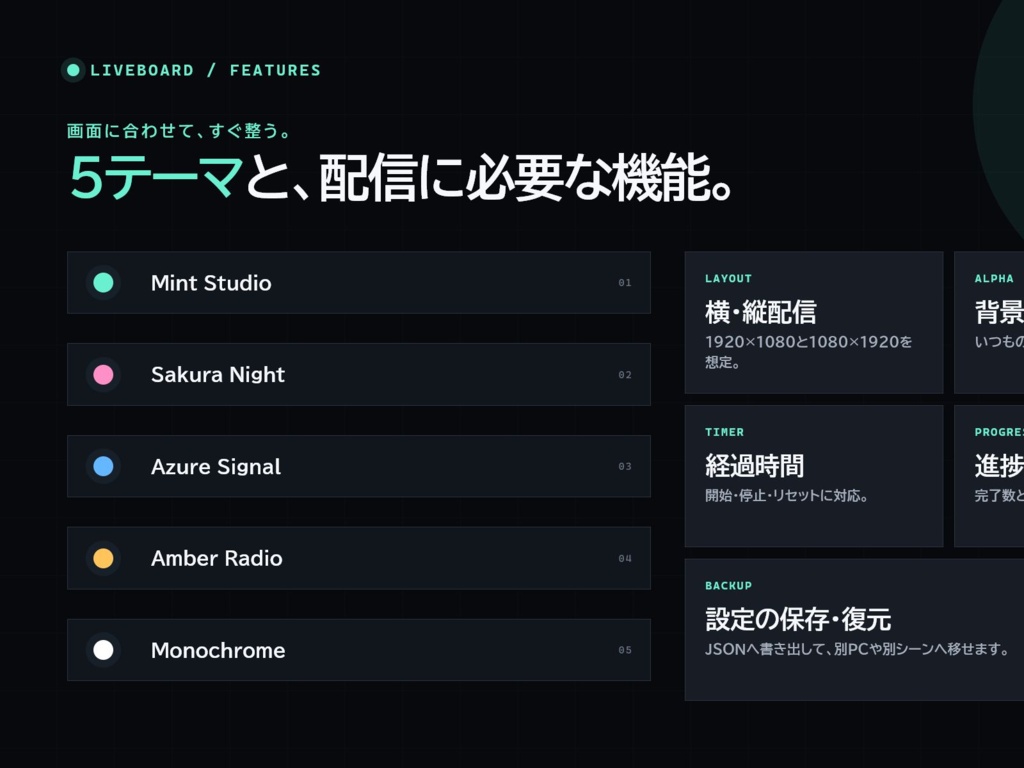【OBS配信ツール】LIVEBOARD|歌枠・雑談・イベント用 配信進行ボード