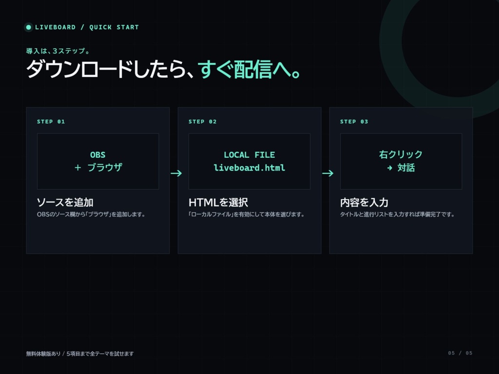 【OBS配信ツール】LIVEBOARD|歌枠・雑談・イベント用 配信進行ボード