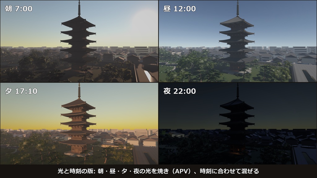 東寺(教王護国寺)ゲームマップ for Unity 全部入りセット【URP/全23棟・4つの版】