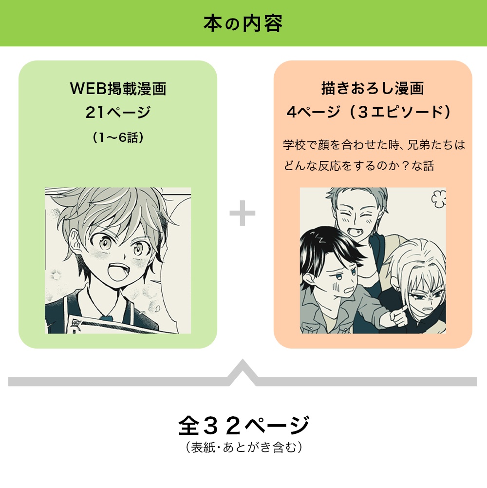 PDF〉漫画・ぼくらのびより1