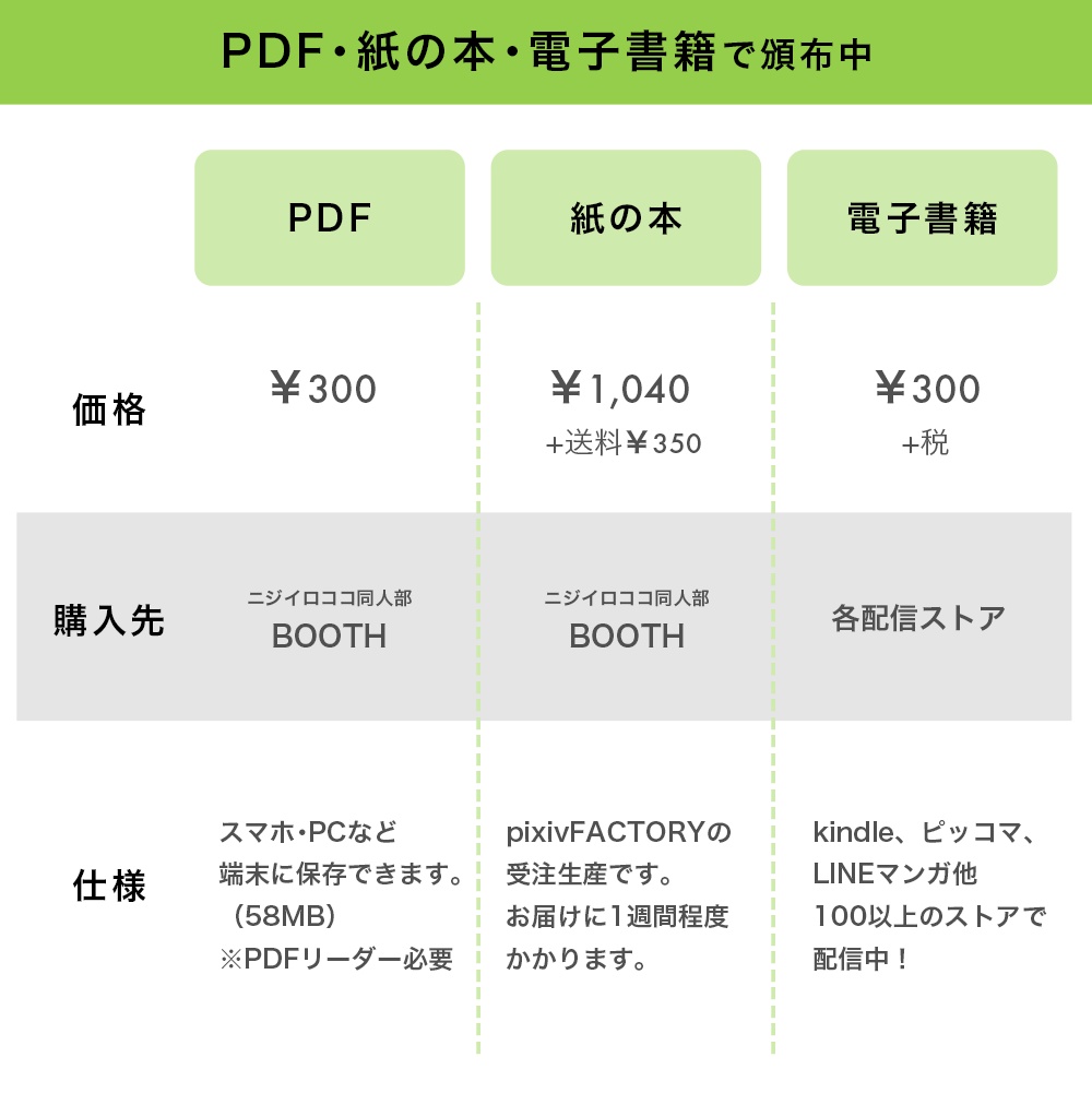 PDF〉漫画・ぼくらのびより1