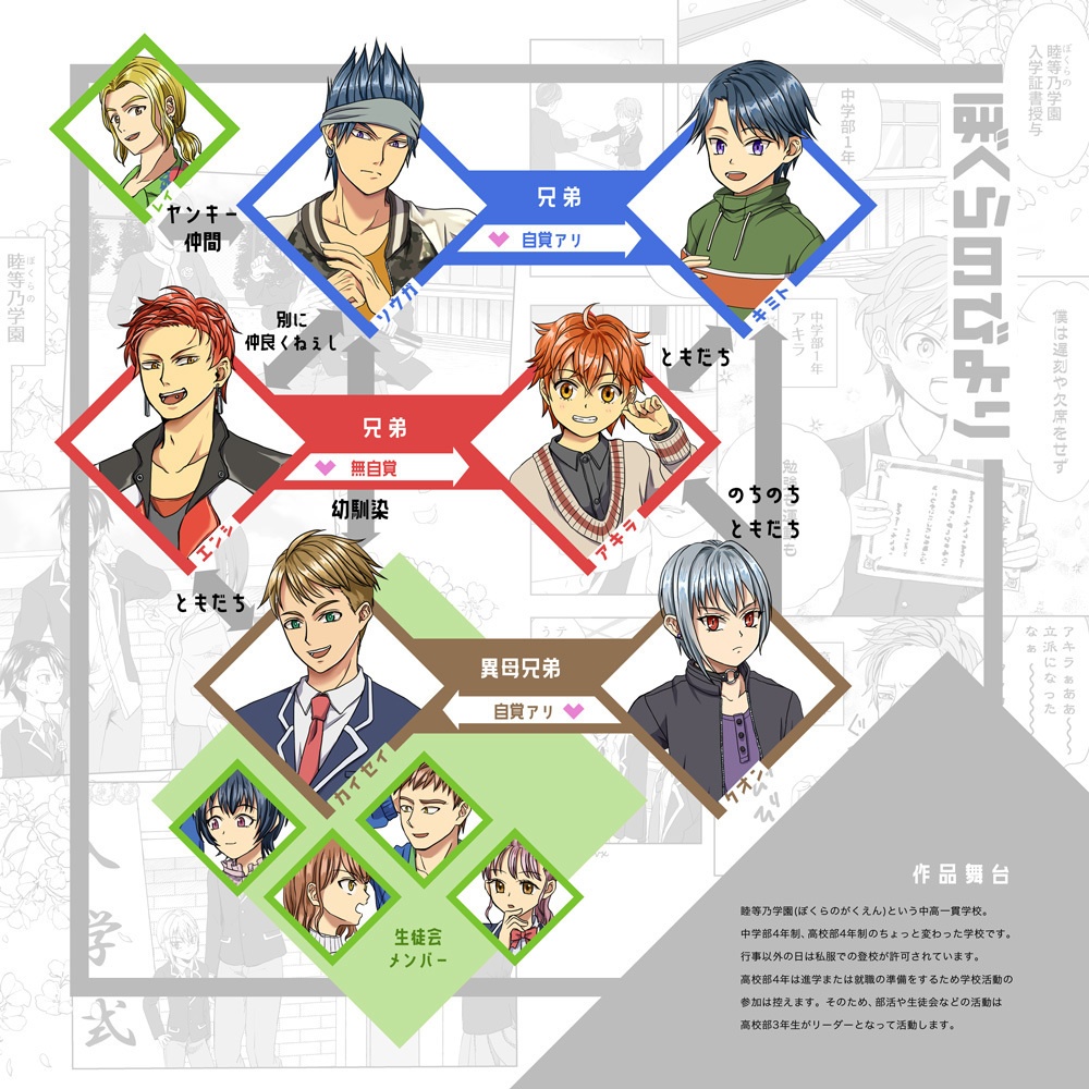 創作BL〉ぼくらのびよりイラストムック(PDF/紙の本)