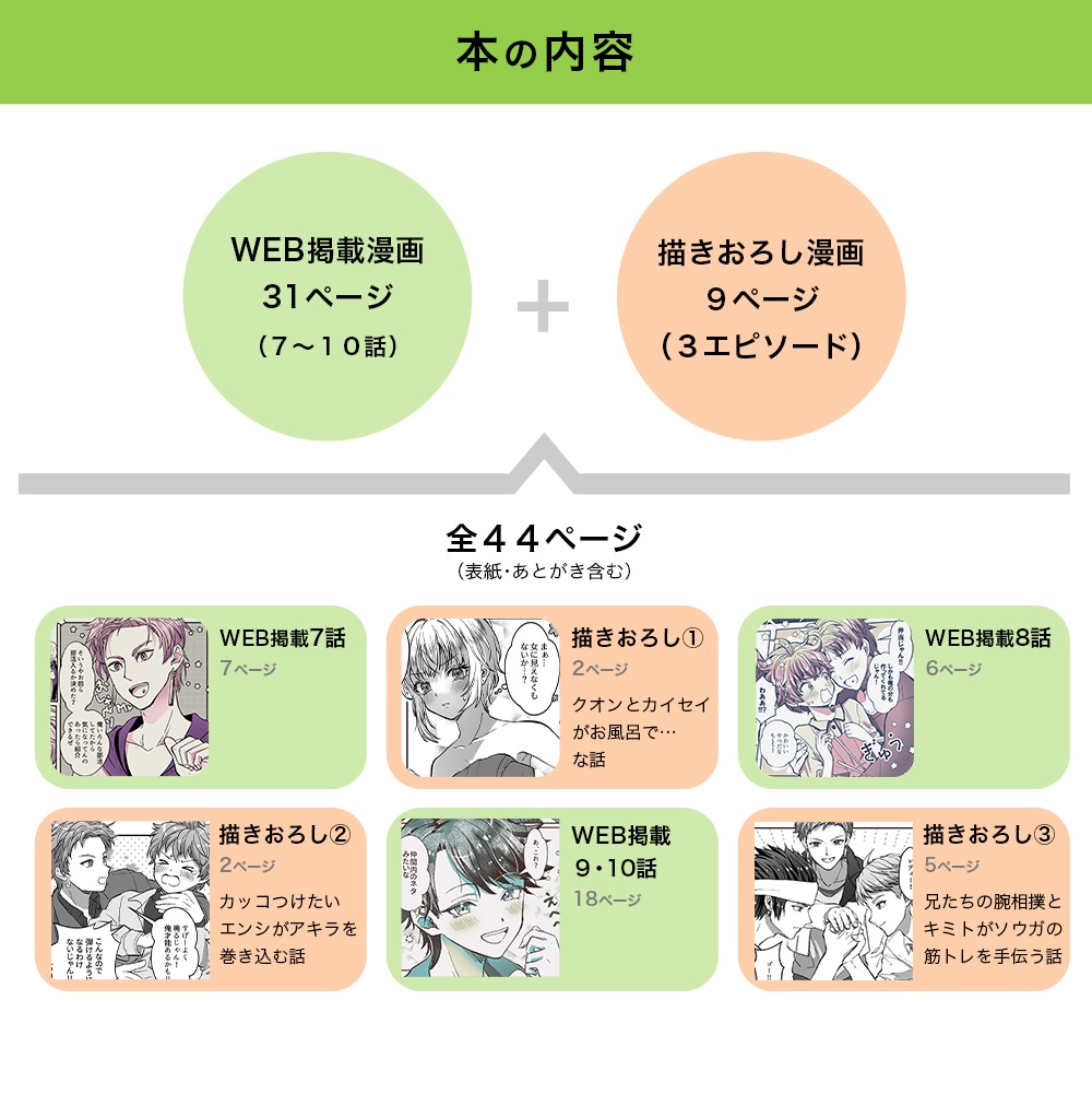 紙の本〉漫画・ぼくらのびより2