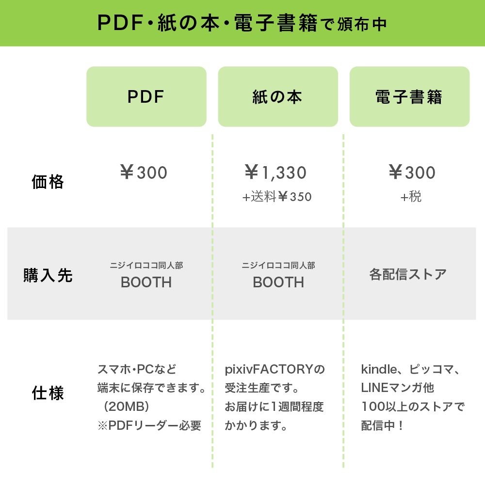 PDF〉漫画・ぼくらのびより3