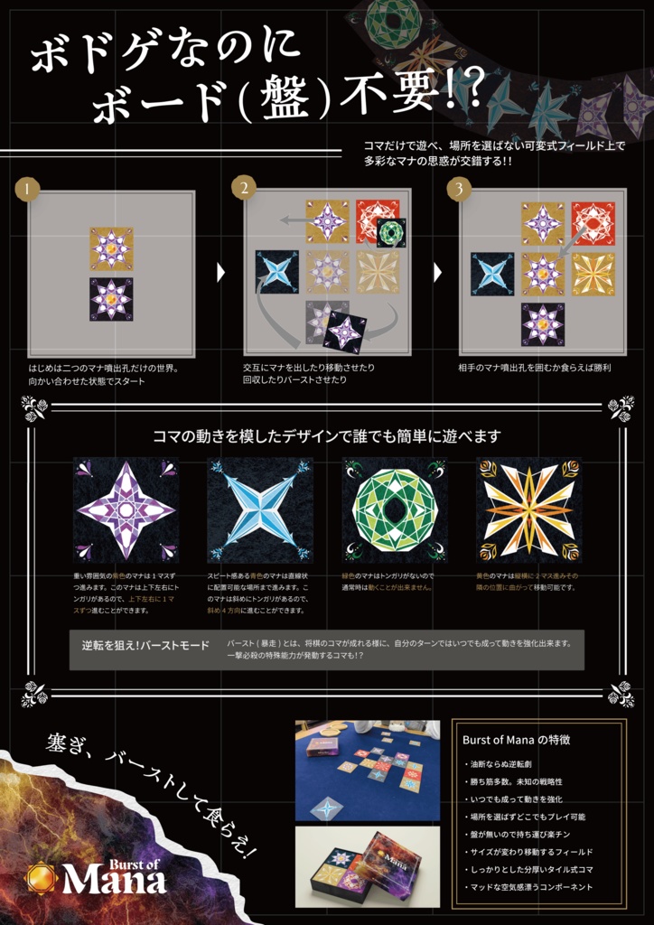 Burst of Mana