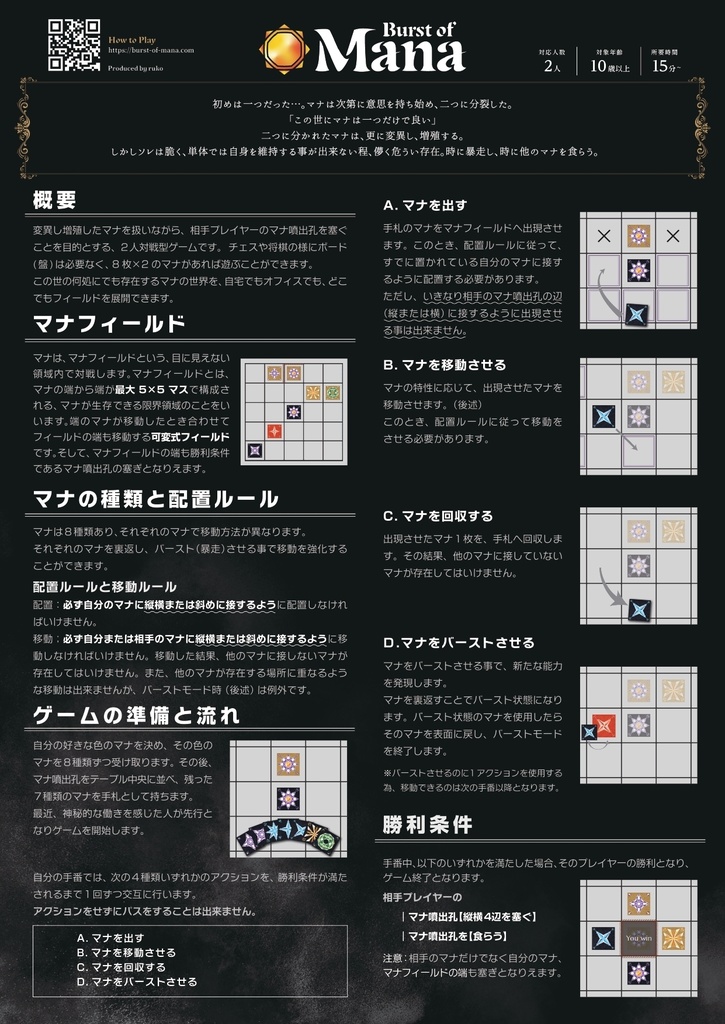 Burst of Mana(CCFOLIAエディション)