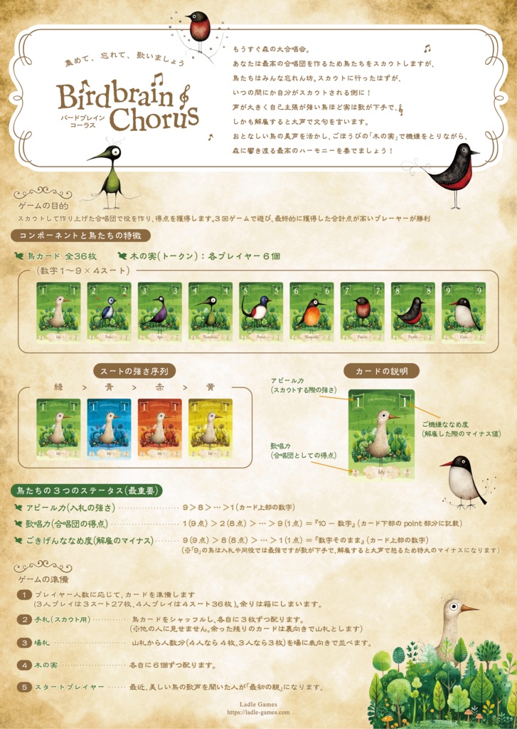 Bird brain Chorus(バードブレインコーラス)