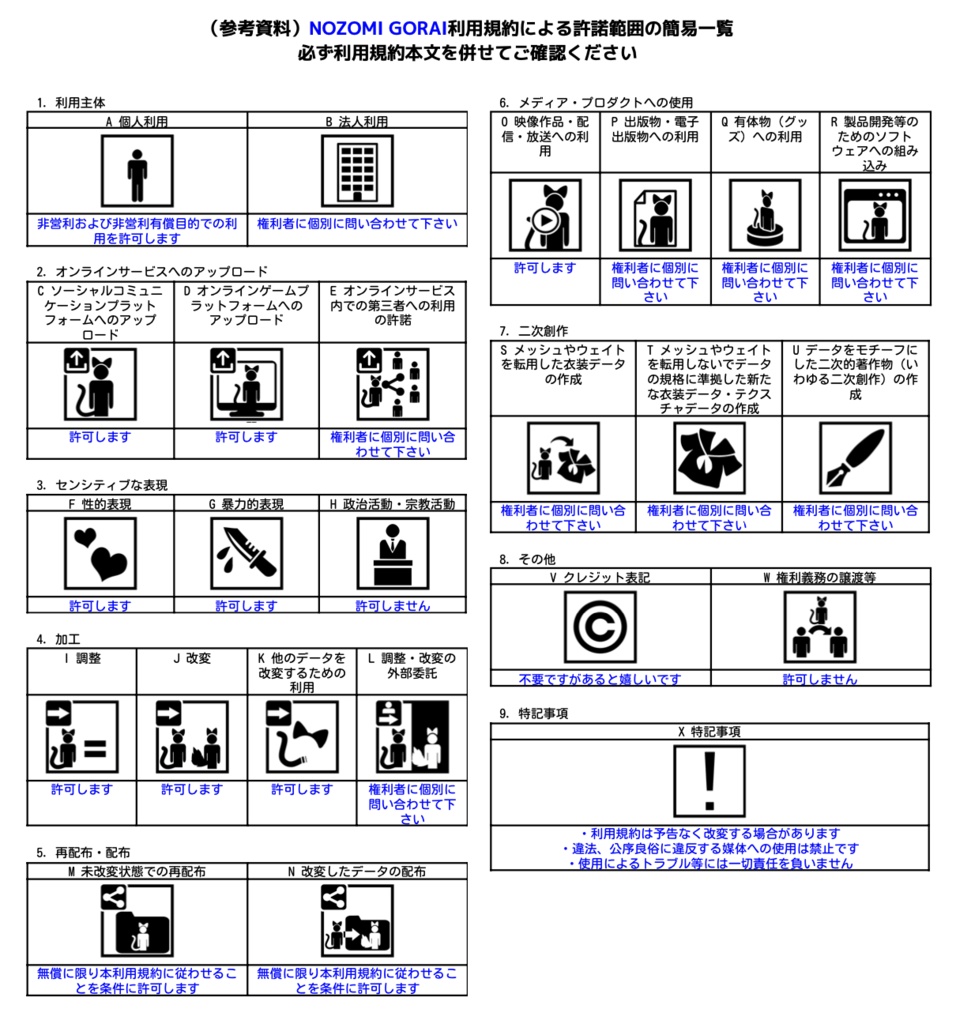 【VRoid (無料あり)】セットアップ ジャケット×ショートパンツ (インナー付き)