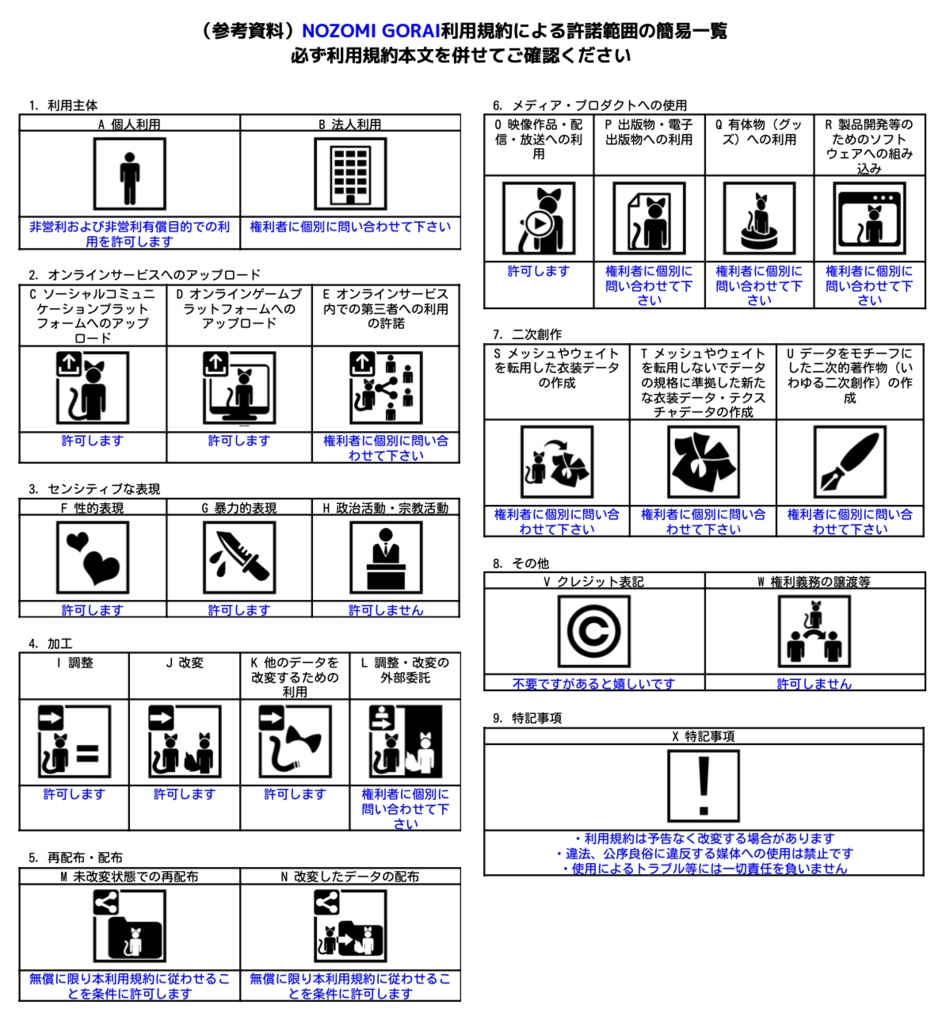【VRoid (無料あり)】水着 トップス×スカート