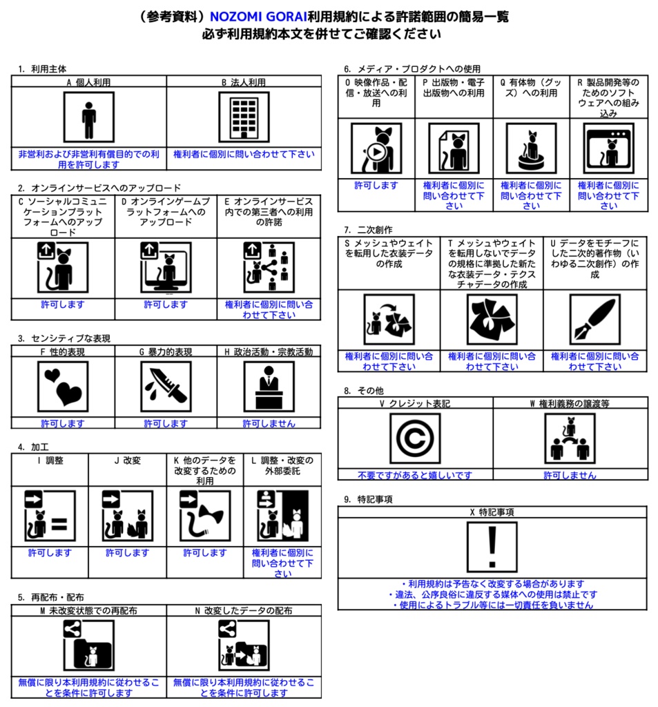 【VRoid (無料あり)】ライブTシャツ_第14回えとむすDJイベント