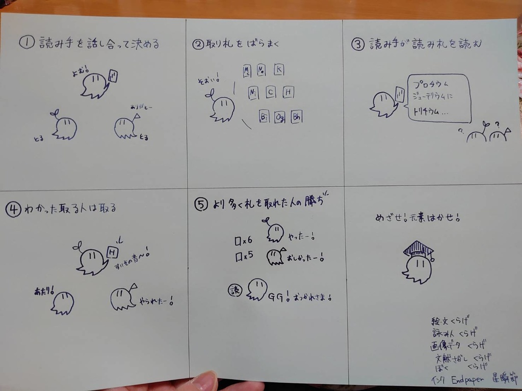 元素かるた THE ELEMENTS