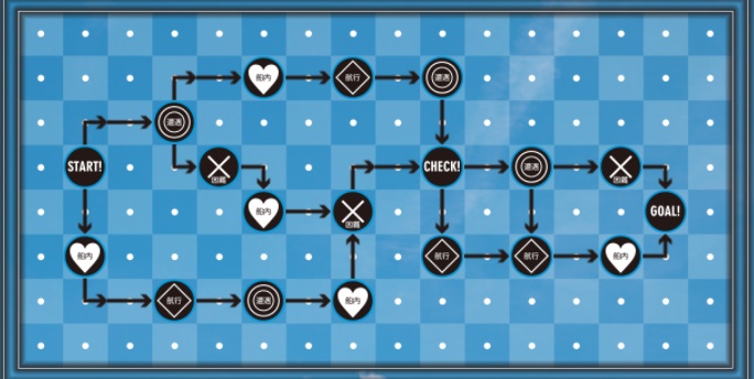 歯車の塔の探空士シナリオ「黄昏塔探索記」