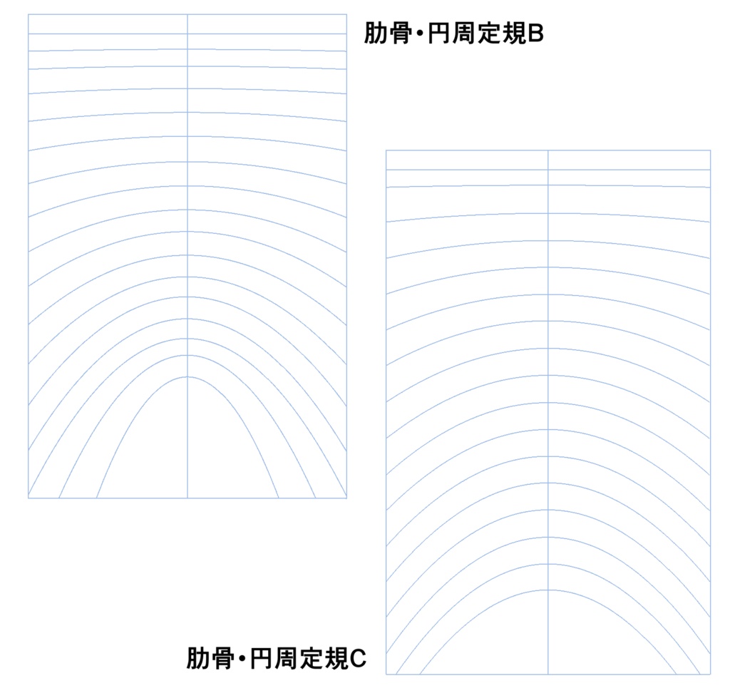 アナログ風 肋骨・円周定規