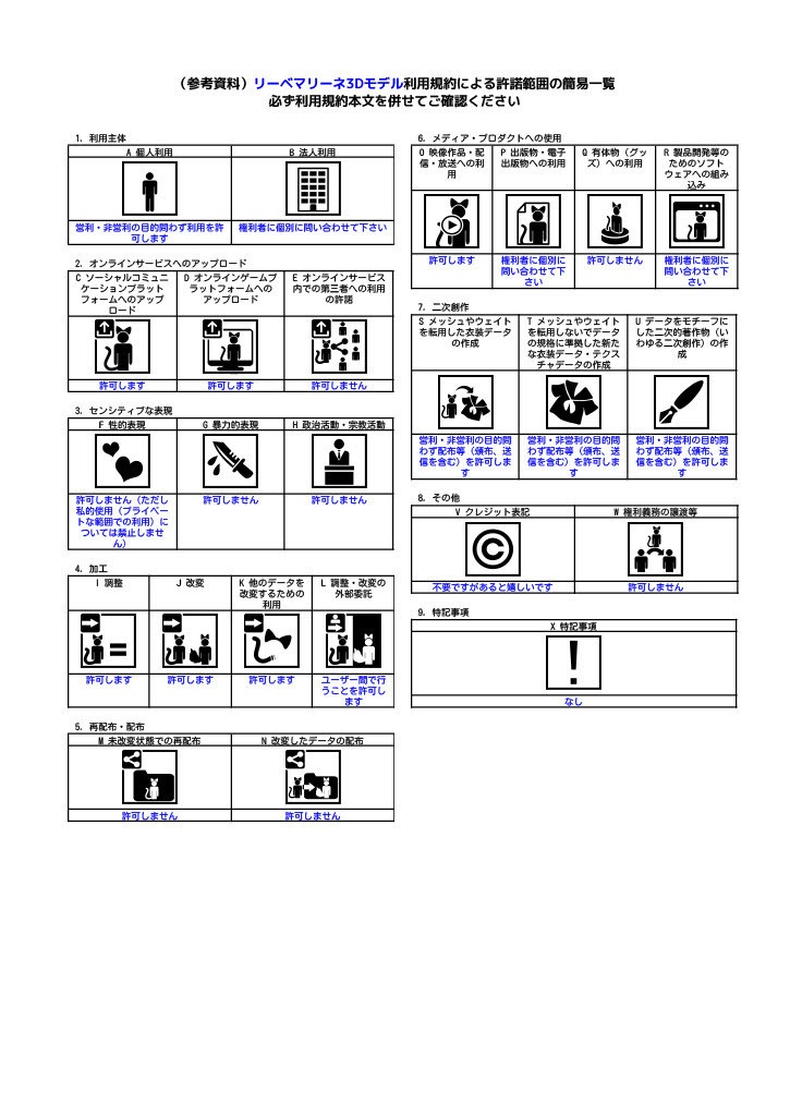 オリジナル3Dモデル 「リーベマリーネ」