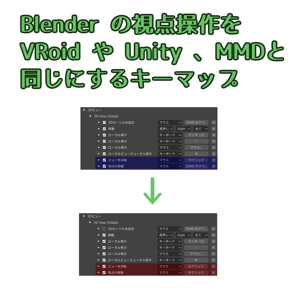 無料有り Blenderの視点操作をvroidやunity Mmdと同じにするキーマップ 戸崎家 Booth