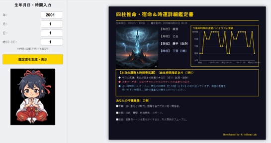 四柱推命・宿命&時運詳細鑑定システム48