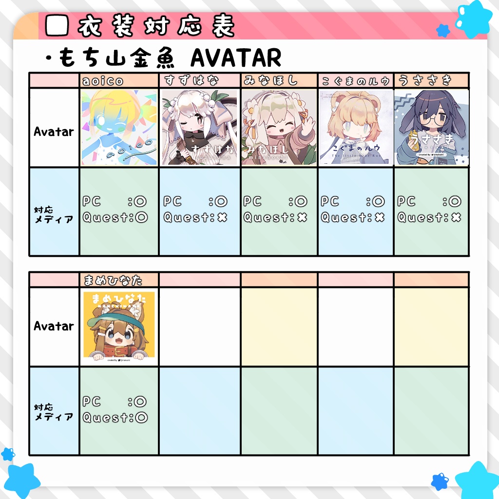 【衣装】VR警察コスチューム