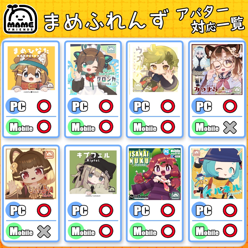 【40アバター対応】アイスクリーム衣装【衣装】