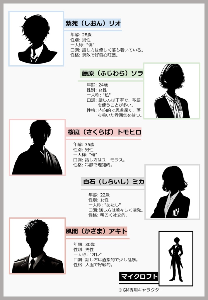 マーダーミステリー『Limbo』【PL5人+GM1人】