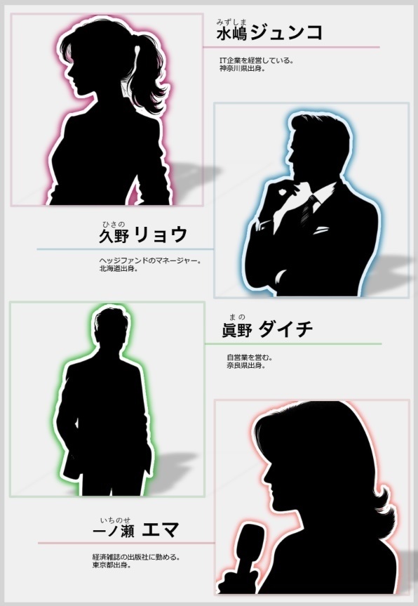 マーダーミステリー『envy』【PL4人+GM1人】