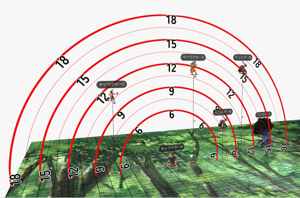ダンジョンズ&ドラゴンズその他対応・ユドナリウム用空中距離測定マーカー