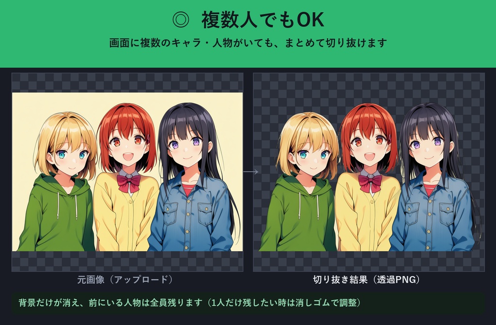 キャラ切り抜きAIスタジオ|画像を放り込むだけで透過PNG【買い切り・ローカル処理】