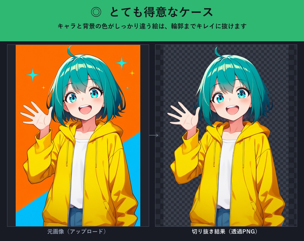 キャラ切り抜きAIスタジオ|画像を放り込むだけで透過PNG【買い切り・ローカル処理】