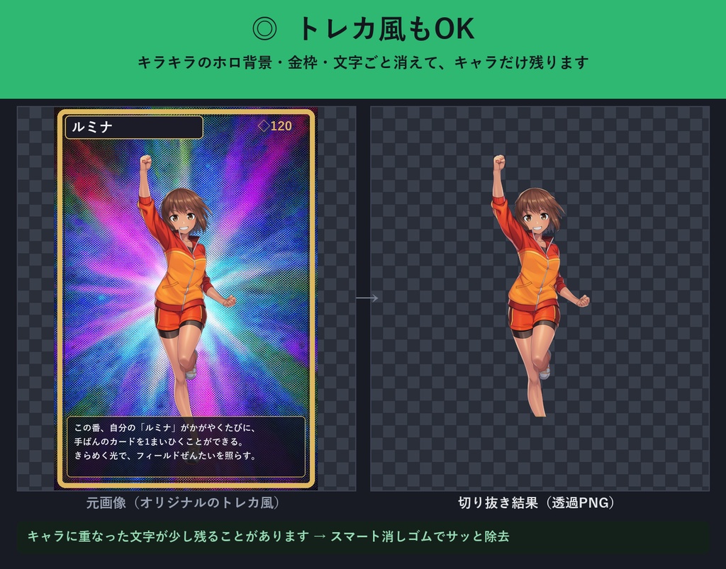 キャラ切り抜きAIスタジオ|画像を放り込むだけで透過PNG【買い切り・ローカル処理】