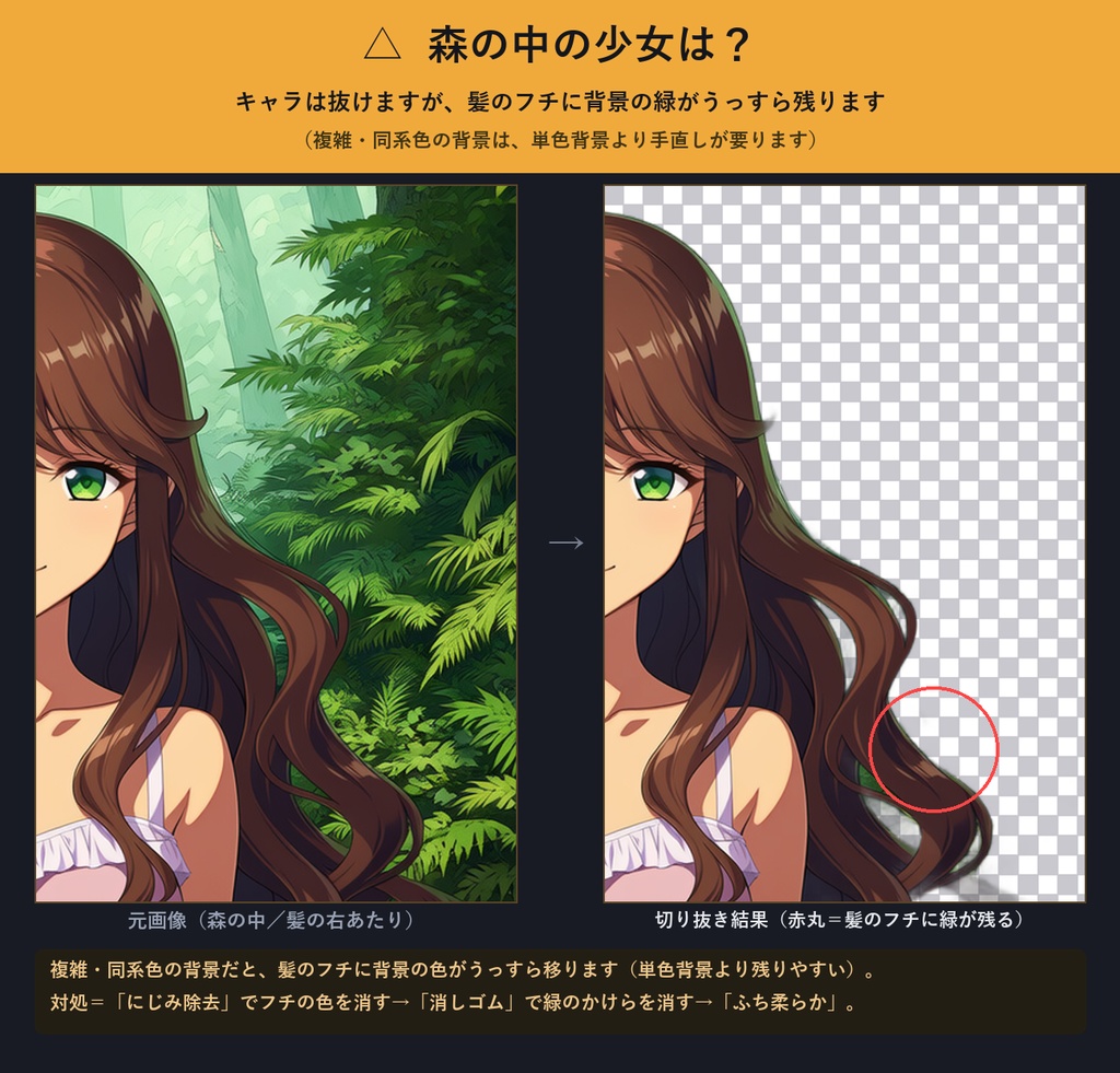 キャラ切り抜きAIスタジオ|画像を放り込むだけで透過PNG【買い切り・ローカル処理】