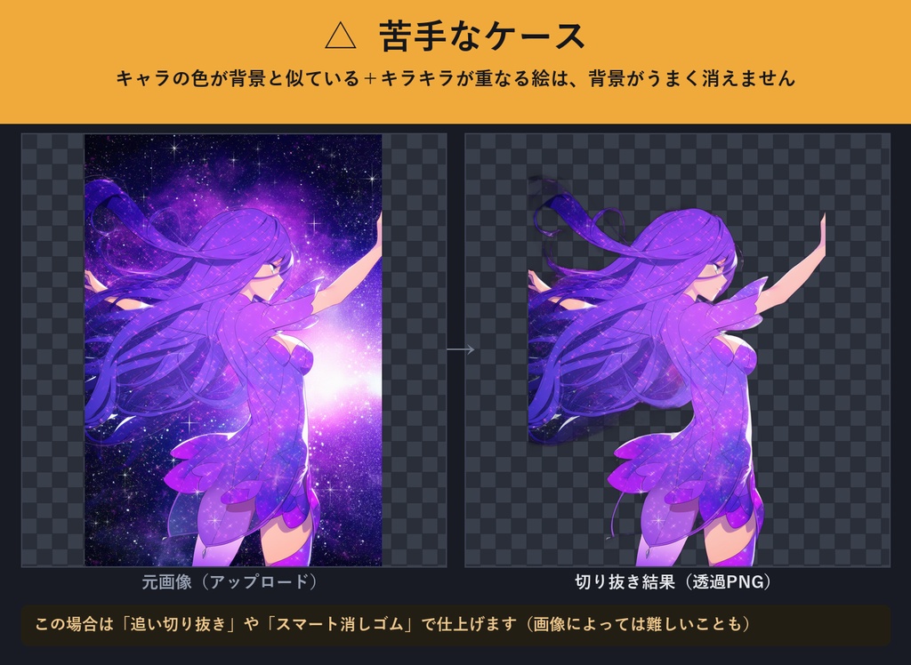 キャラ切り抜きAIスタジオ|画像を放り込むだけで透過PNG【買い切り・ローカル処理】