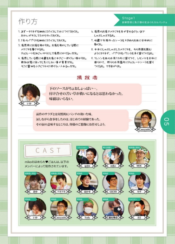 mikoのほめられ♥ごはん