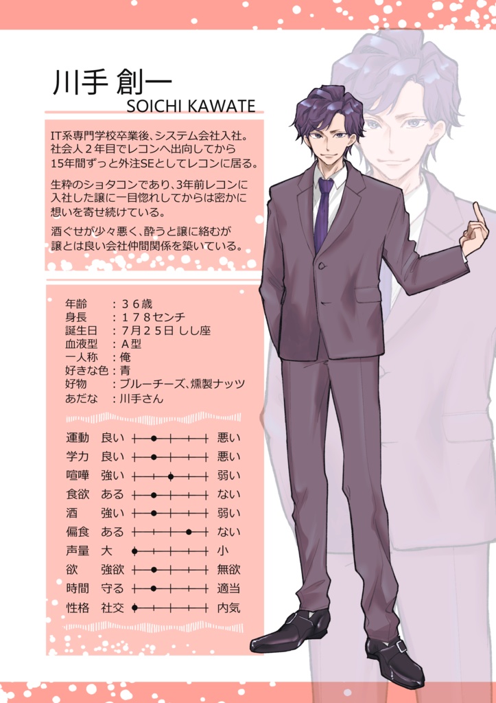 【創作BL】YUZURITU GUIDE BOOK【ゆずりつキャラクター資料集】