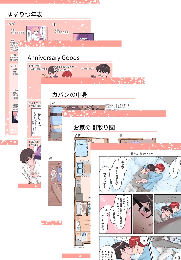 【創作BL】YUZURITU GUIDE BOOK【ゆずりつキャラクター資料集】