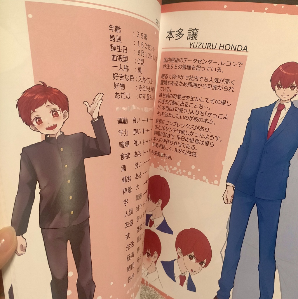 【創作BL】YUZURITU GUIDE BOOK【ゆずりつキャラクター資料集】