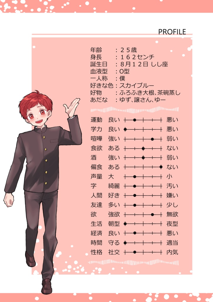 【創作BL】YUZURITU GUIDE BOOK【ゆずりつキャラクター資料集】