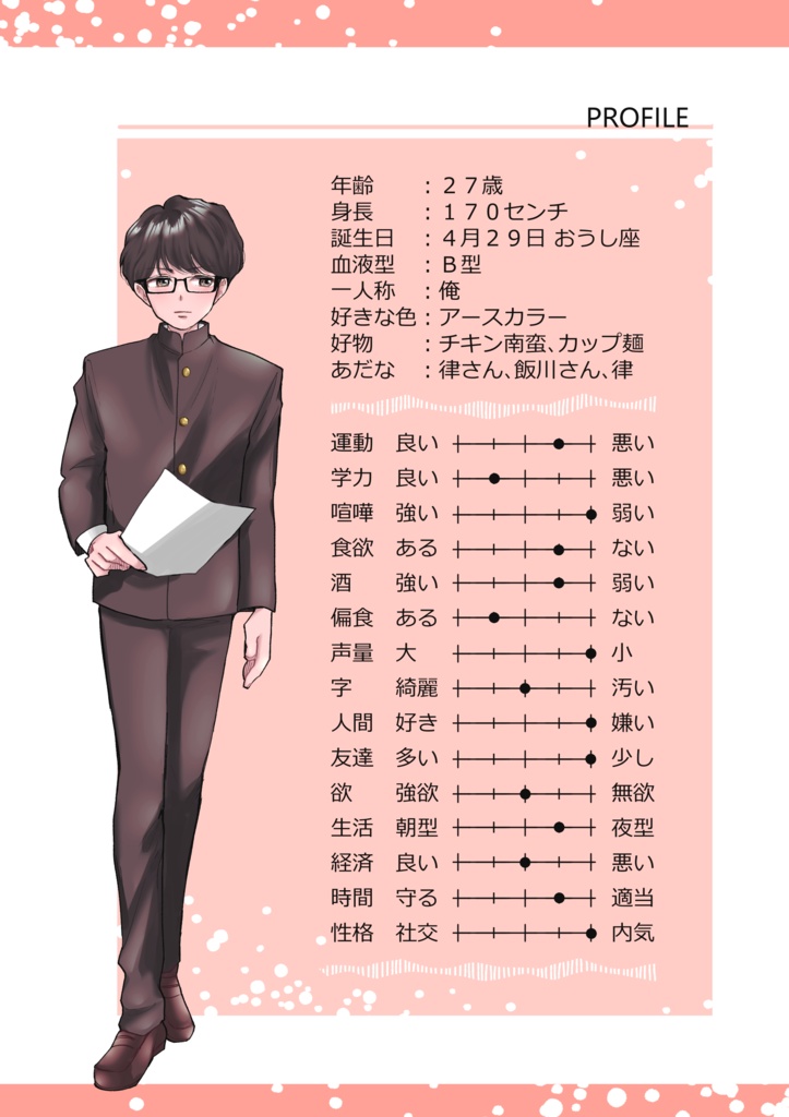 【創作BL】YUZURITU GUIDE BOOK【ゆずりつキャラクター資料集】