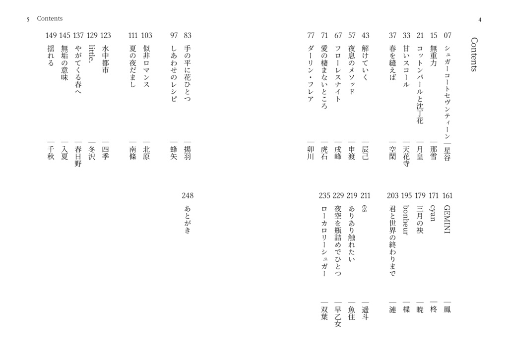 Interlude ミモザ再録集